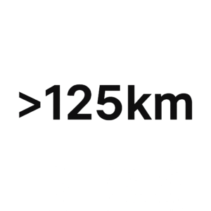 >125km